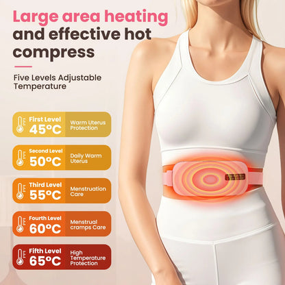 Lunabelt™ – Cordless Heating & Massage Belt for Menstrual Relief